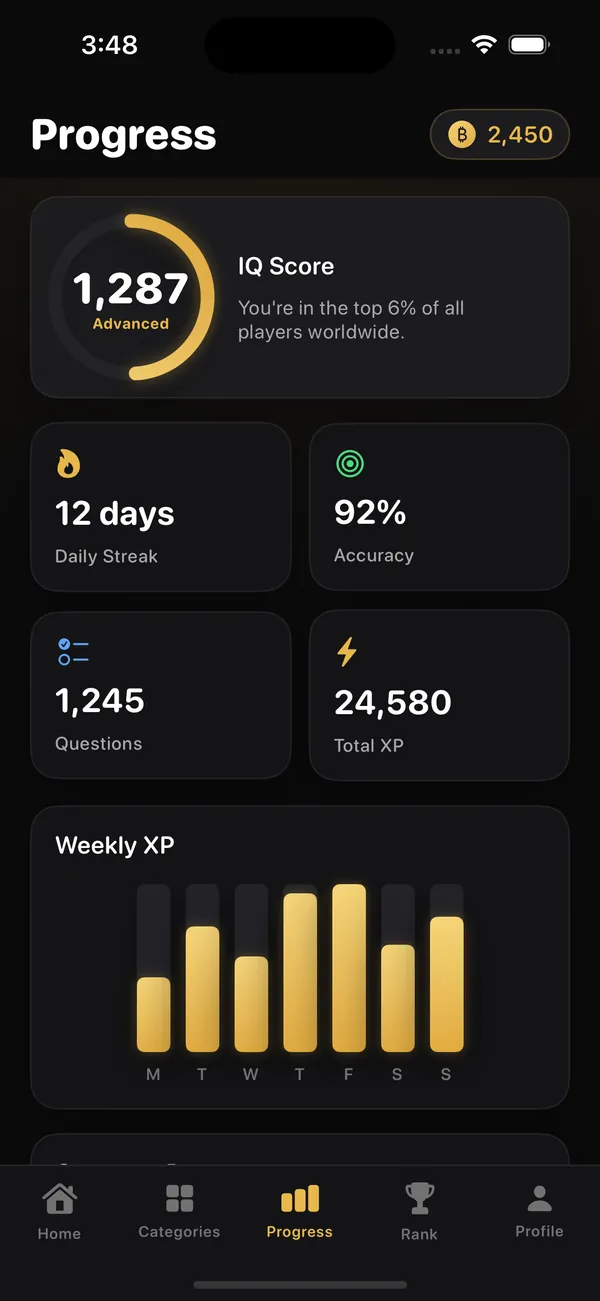 IQ Daily progress dashboard showing IQ score and streak